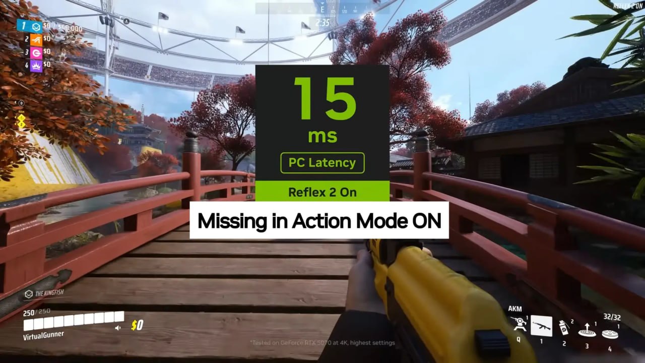 Задержка релиза NVIDIA Reflex 2