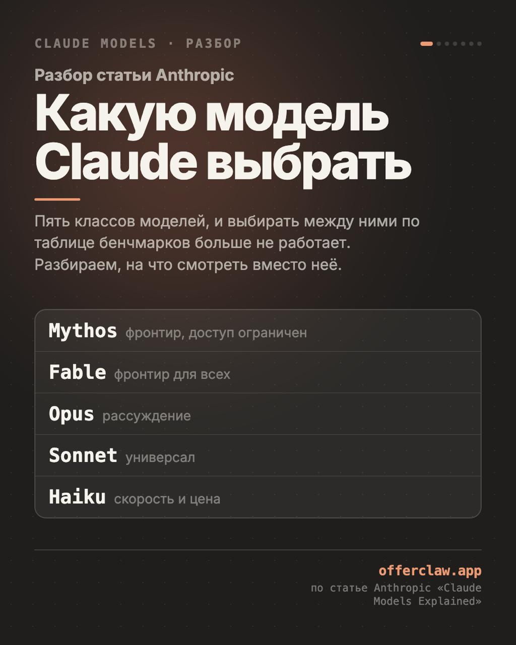 Как выбирать модели Claude: отказ от бенчмарков