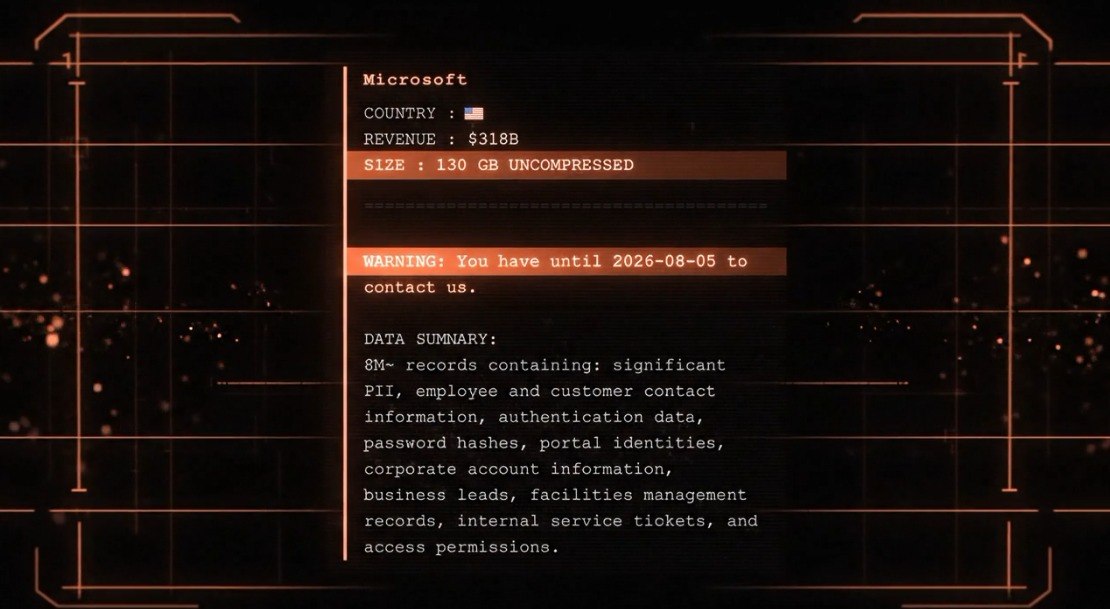 Анализ утечки данных Microsoft от группировки ExfilSquad