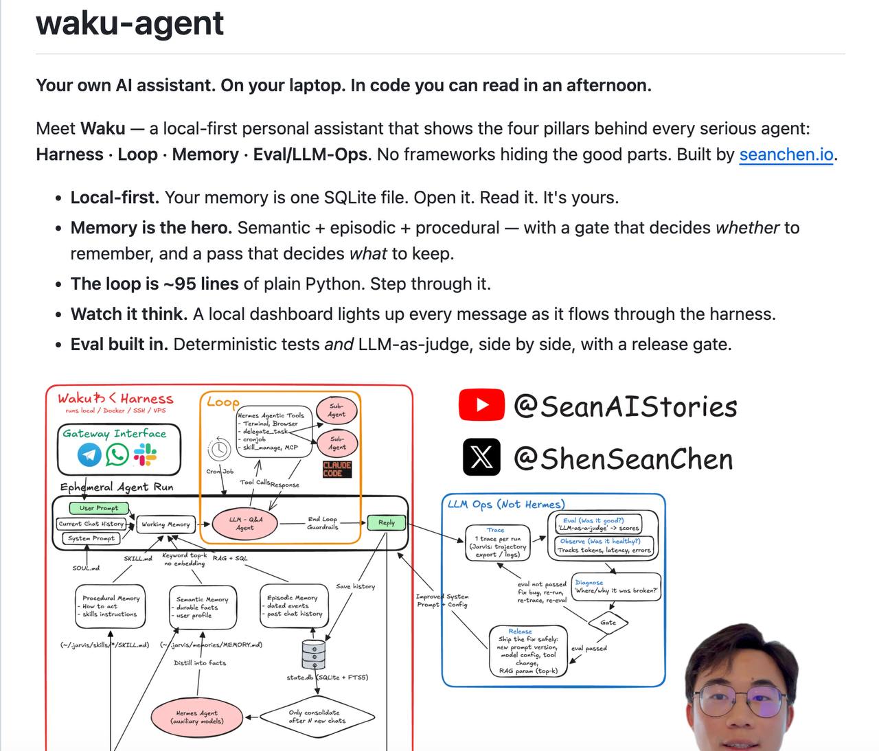 Вышел локальный ИИ-ассистент Waku Agent