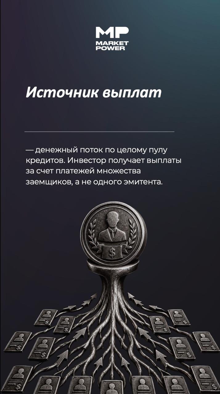 Секьюритизированные облигации: суть и механизмы работы