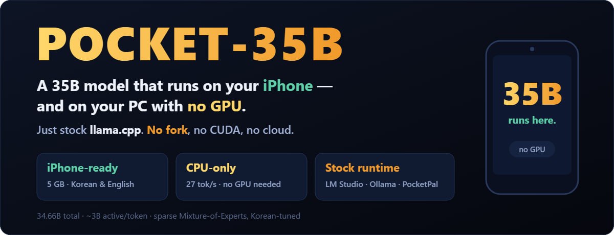 Релиз POCKET-35B-GGUF: LLM для запуска на смартфонах