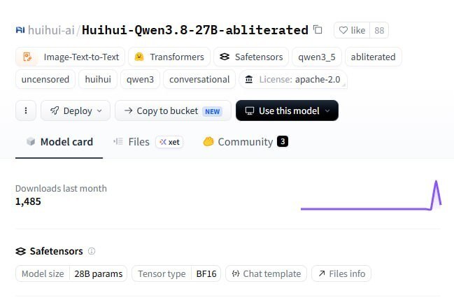 Выпущена модель Huihui-Qwen3.8-27B-abliterated с ослабленной цензурой