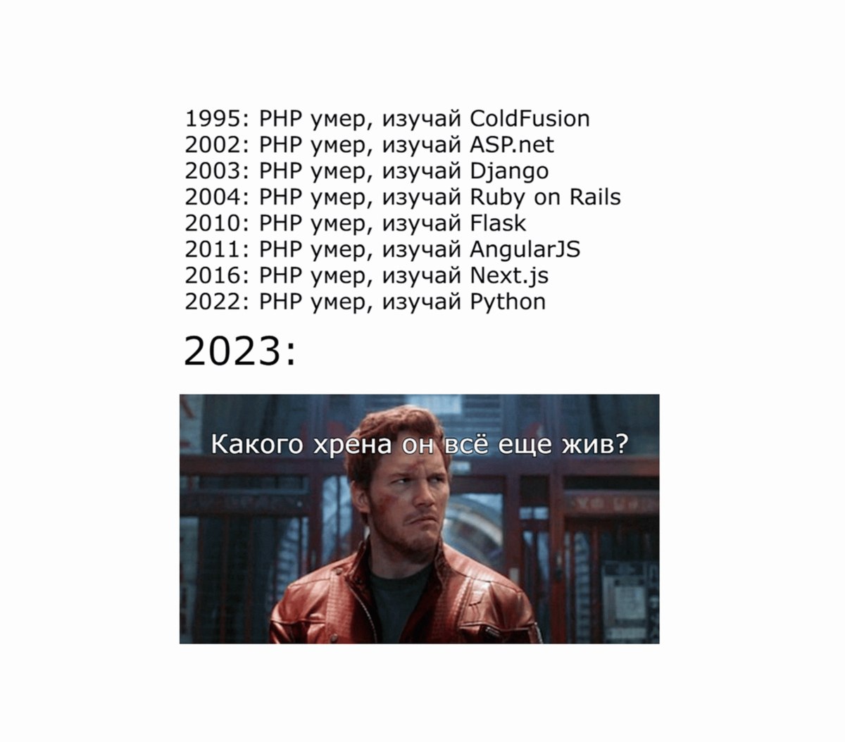 PHP: история выживания и репутация языка