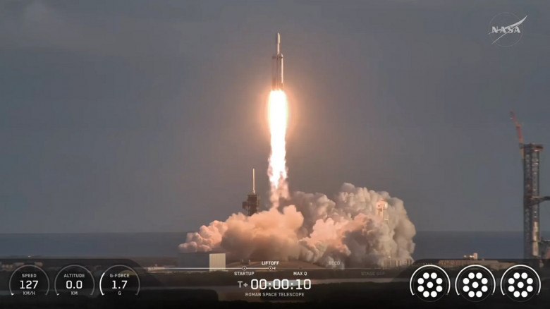 Обзор ключевых новостей технологий