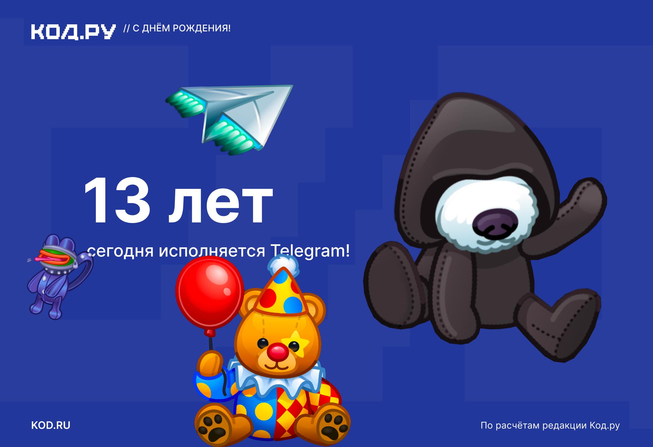Telegram отмечает 13-летие