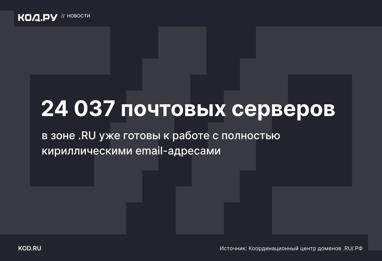 Реестр доменов .RU и .РФ внедрил поддержку кириллических email-адресов