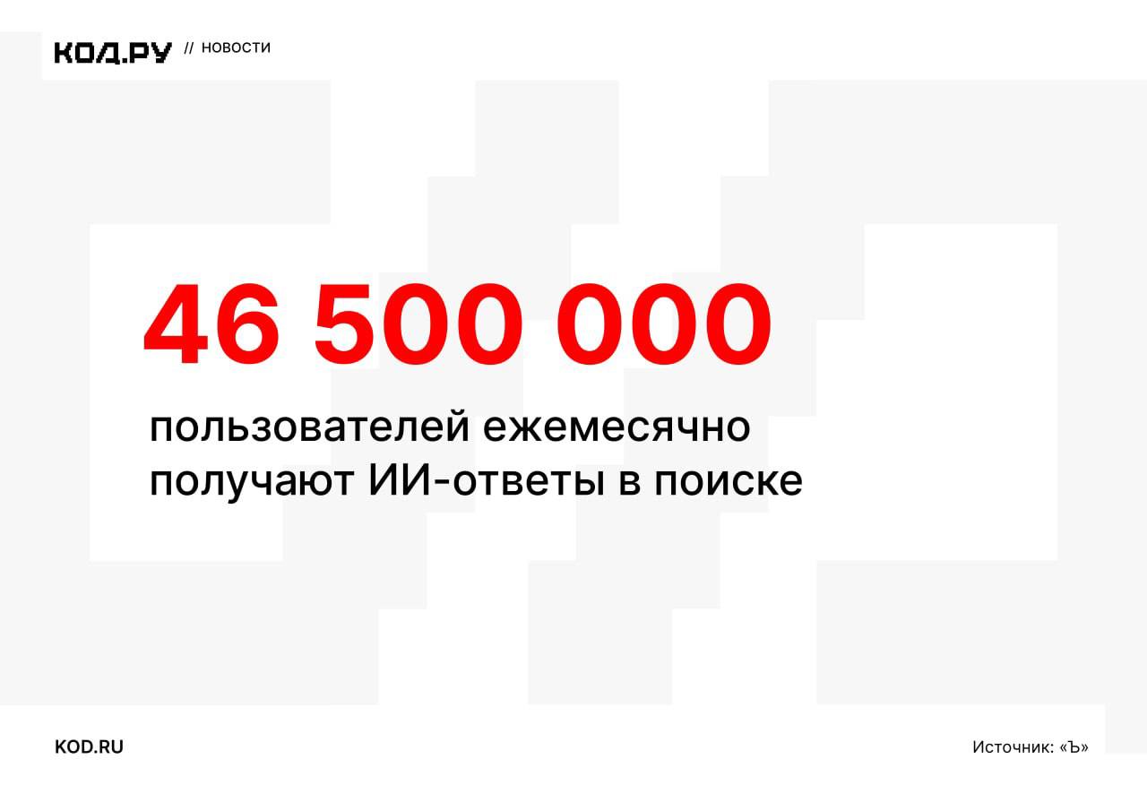 Яндекс тестирует рекламу в ИИ-выдаче