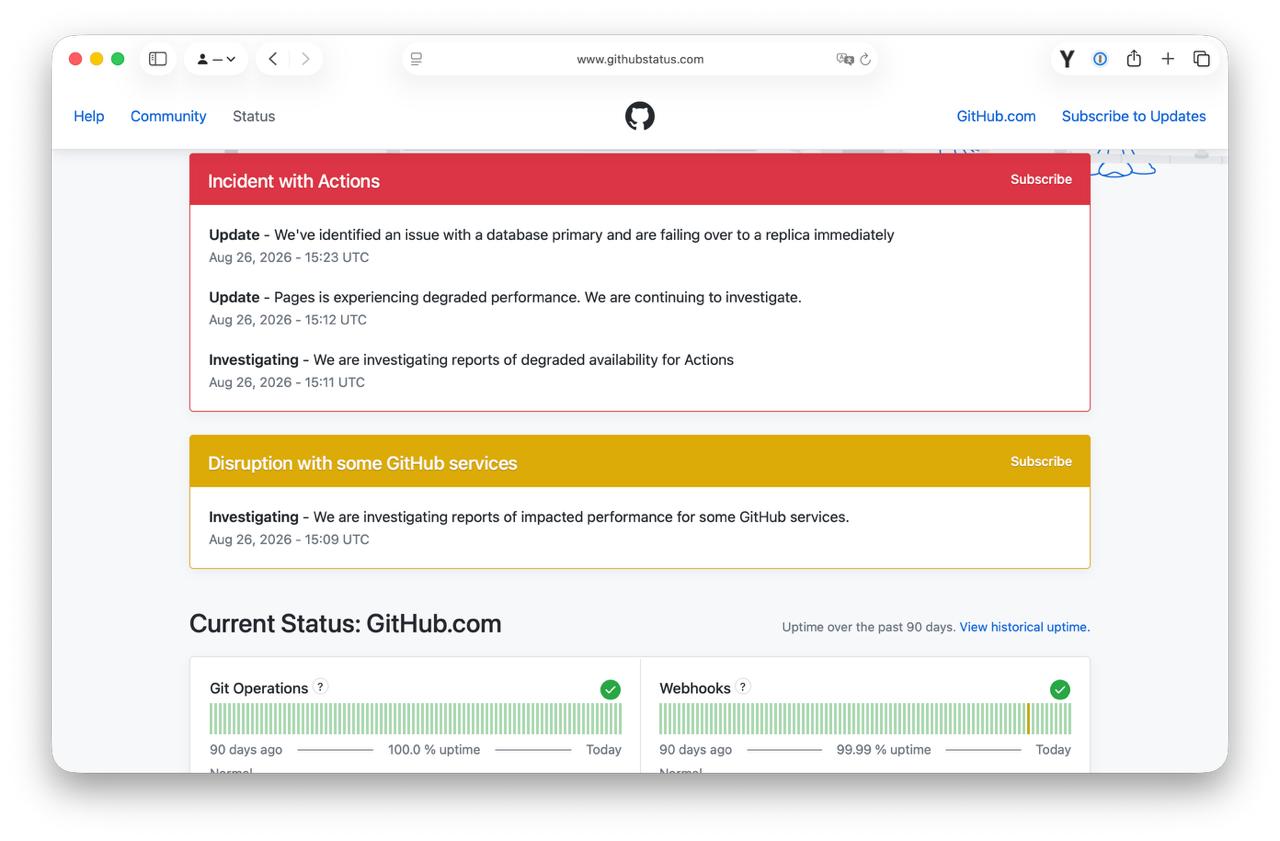 Проблемы с GitHub Actions и поиск альтернатив