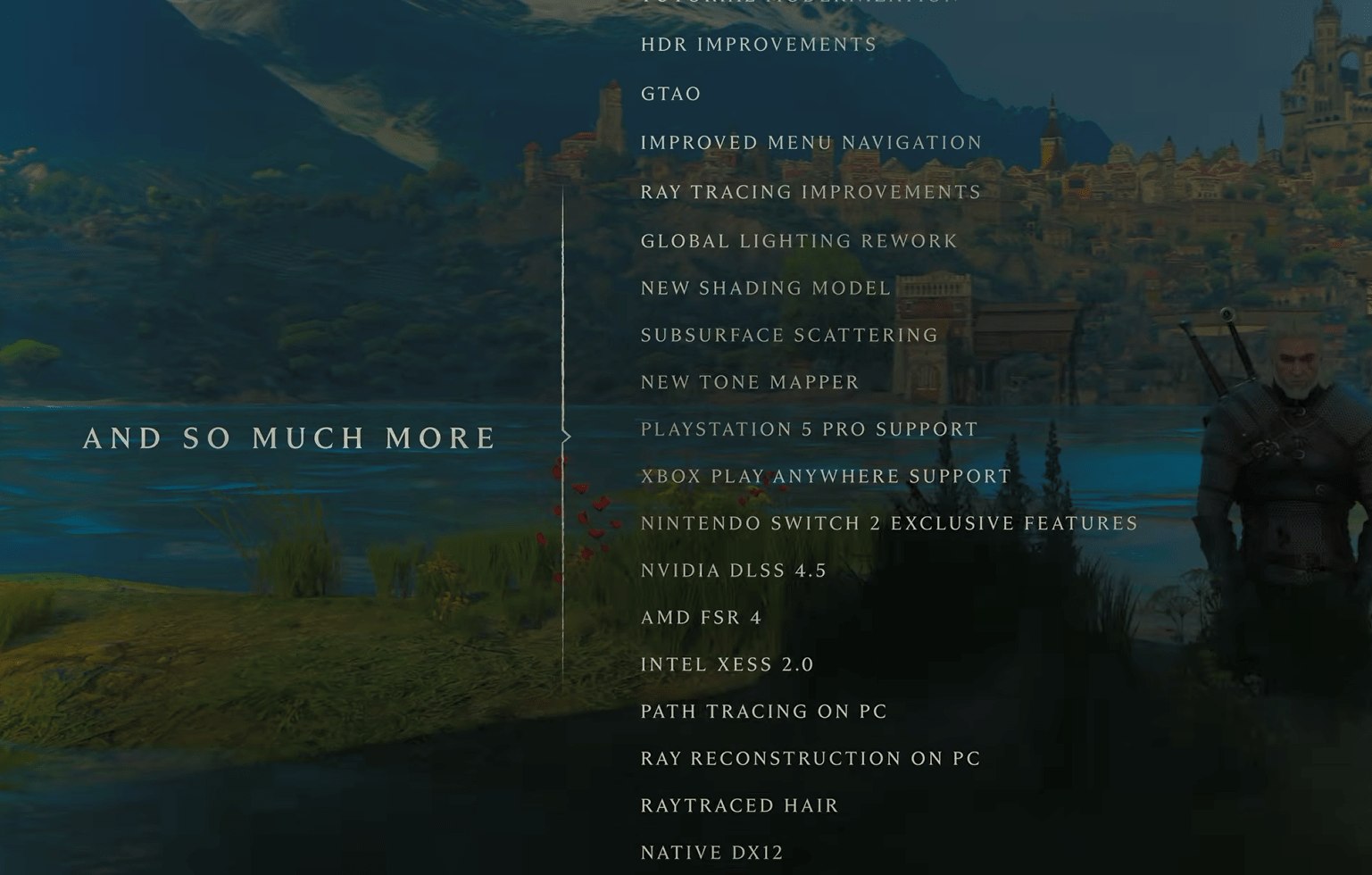 The Witcher 3 получит бесплатный ремастер и финальное платное DLC