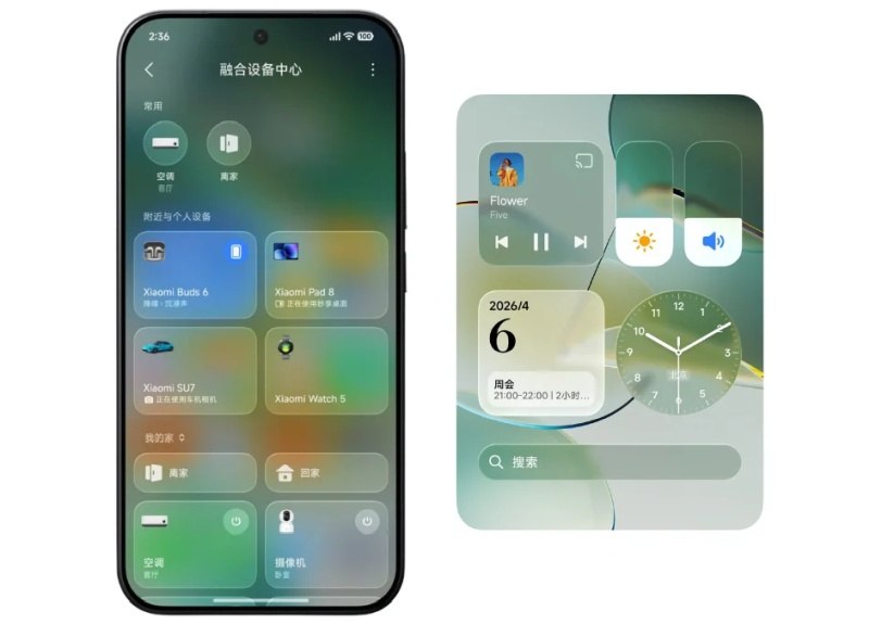 Xiaomi анонсировала список устройств для функции Soft Light Glass в HyperOS 4