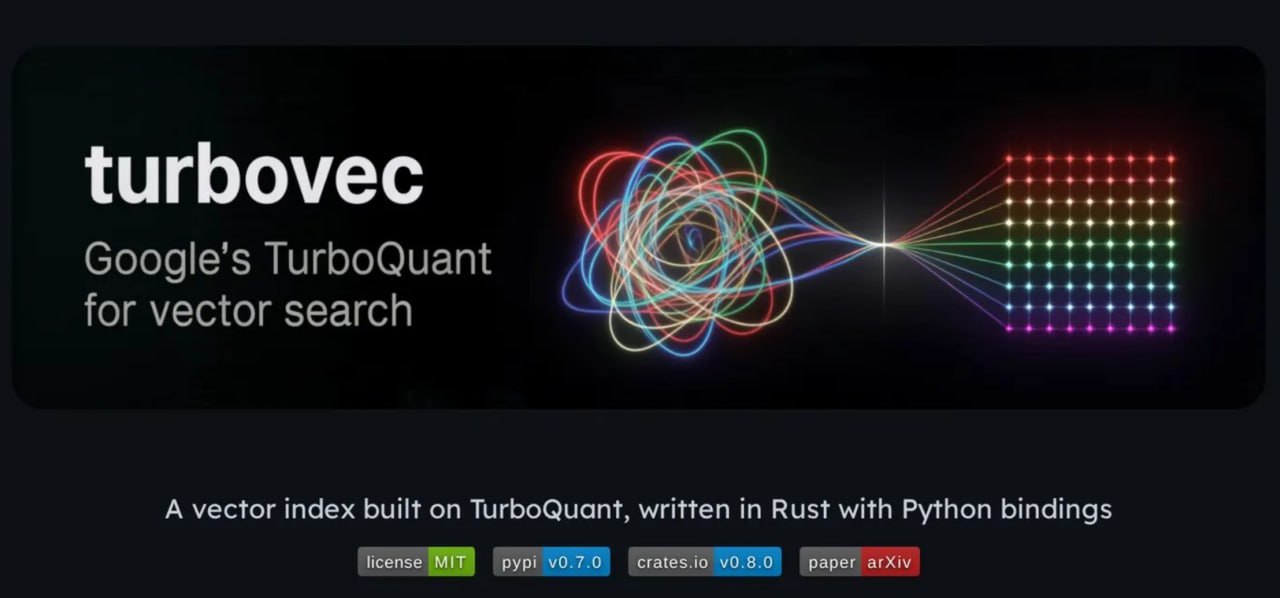 Turbovec: библиотека векторного поиска на основе TurboQuant
