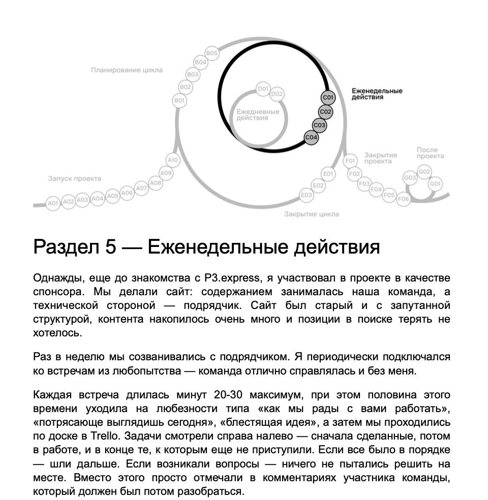 Рекомендация книги «Не усложняй» по методологии P3.express