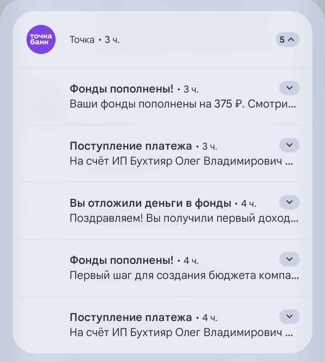 Опыт открытия ИП и финансовые сложности