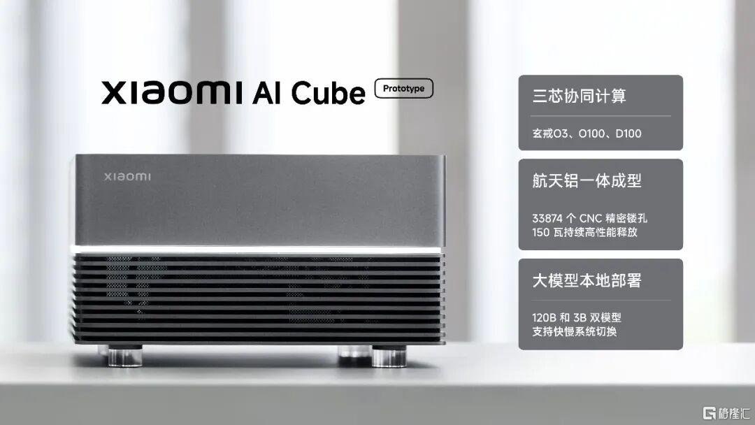 Xiaomi представила прототип AI Cube с собственными чипами