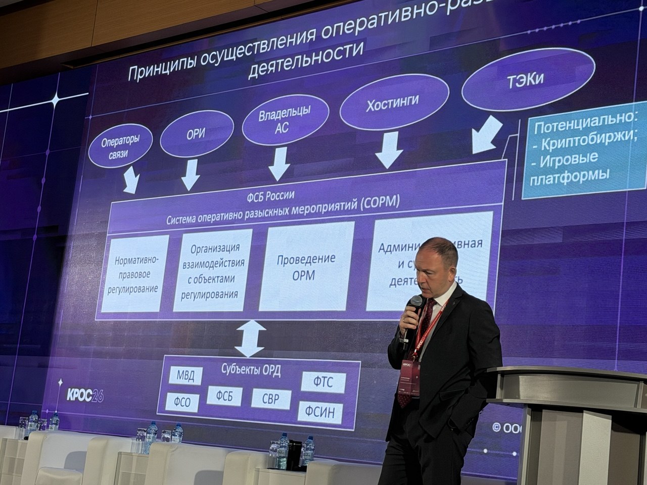 ФСБ планирует внедрение СОРМ в криптобиржи и игровые платформы