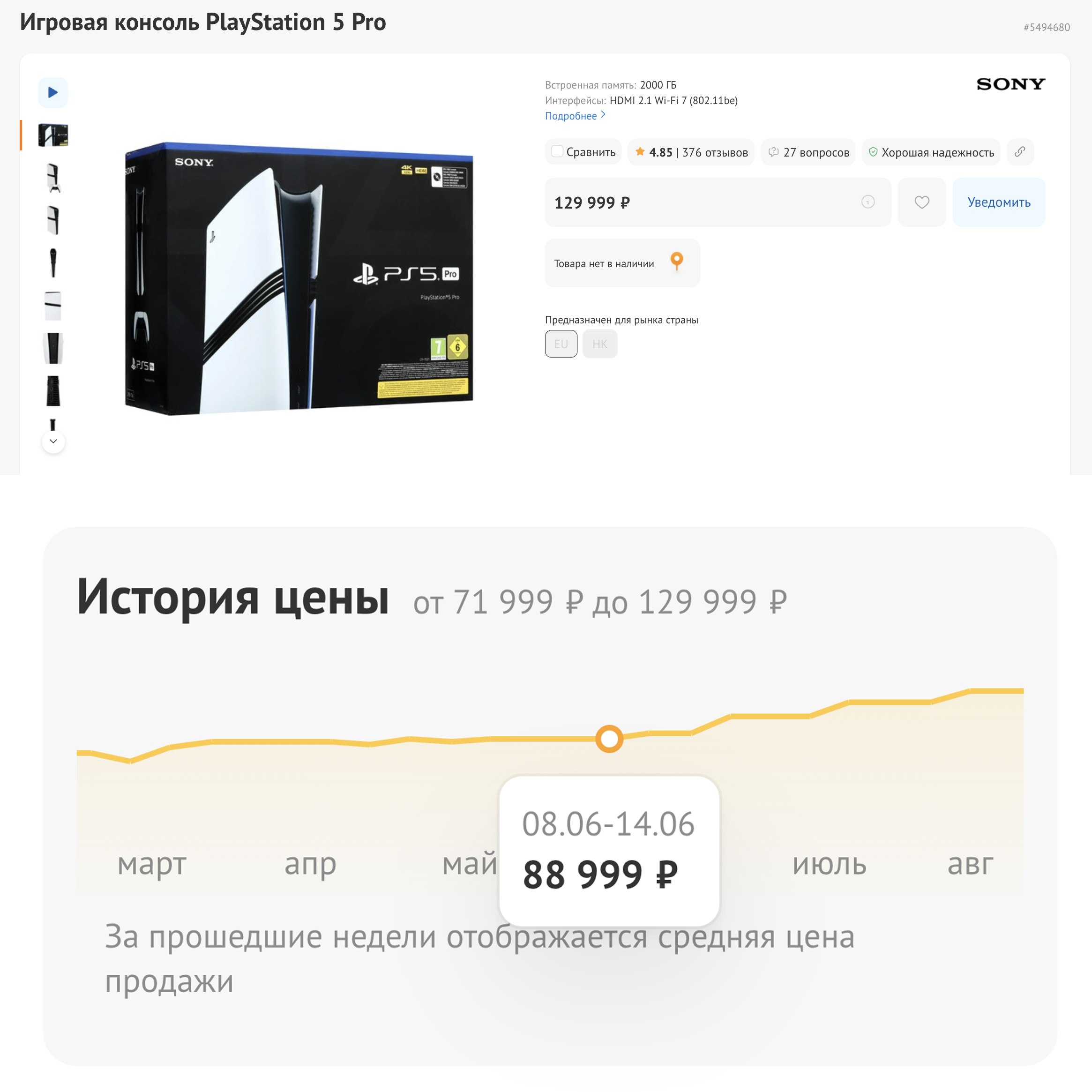 PS5 Pro подорожала в России до 130 тысяч рублей