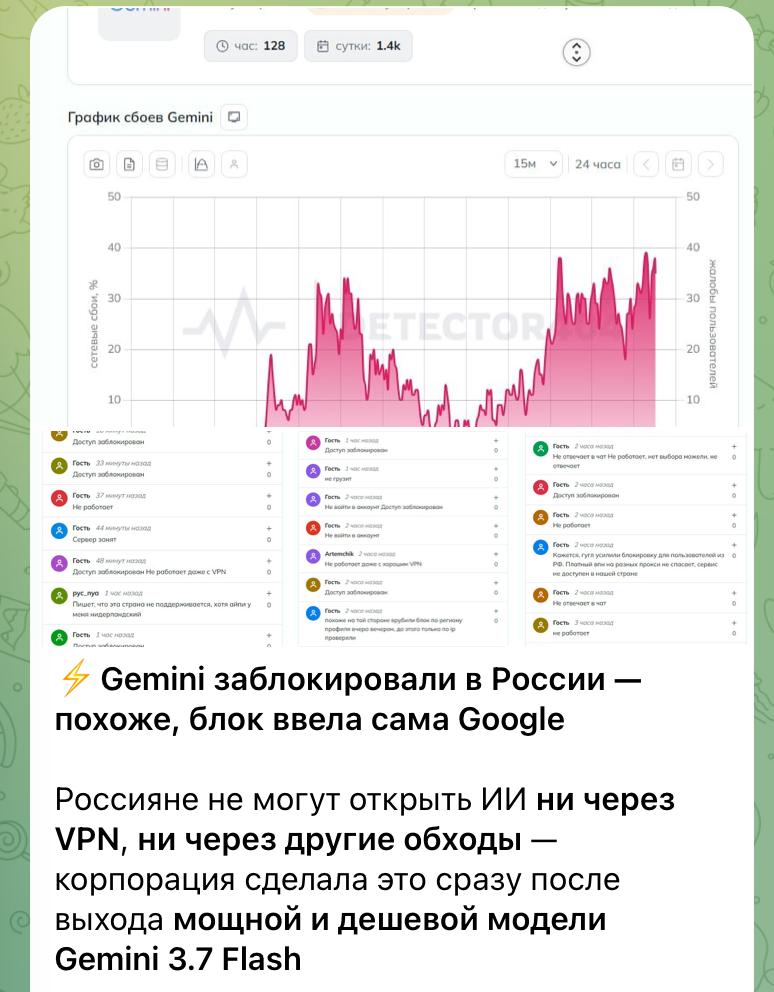 Проблемы с доступом к Gemini из РФ