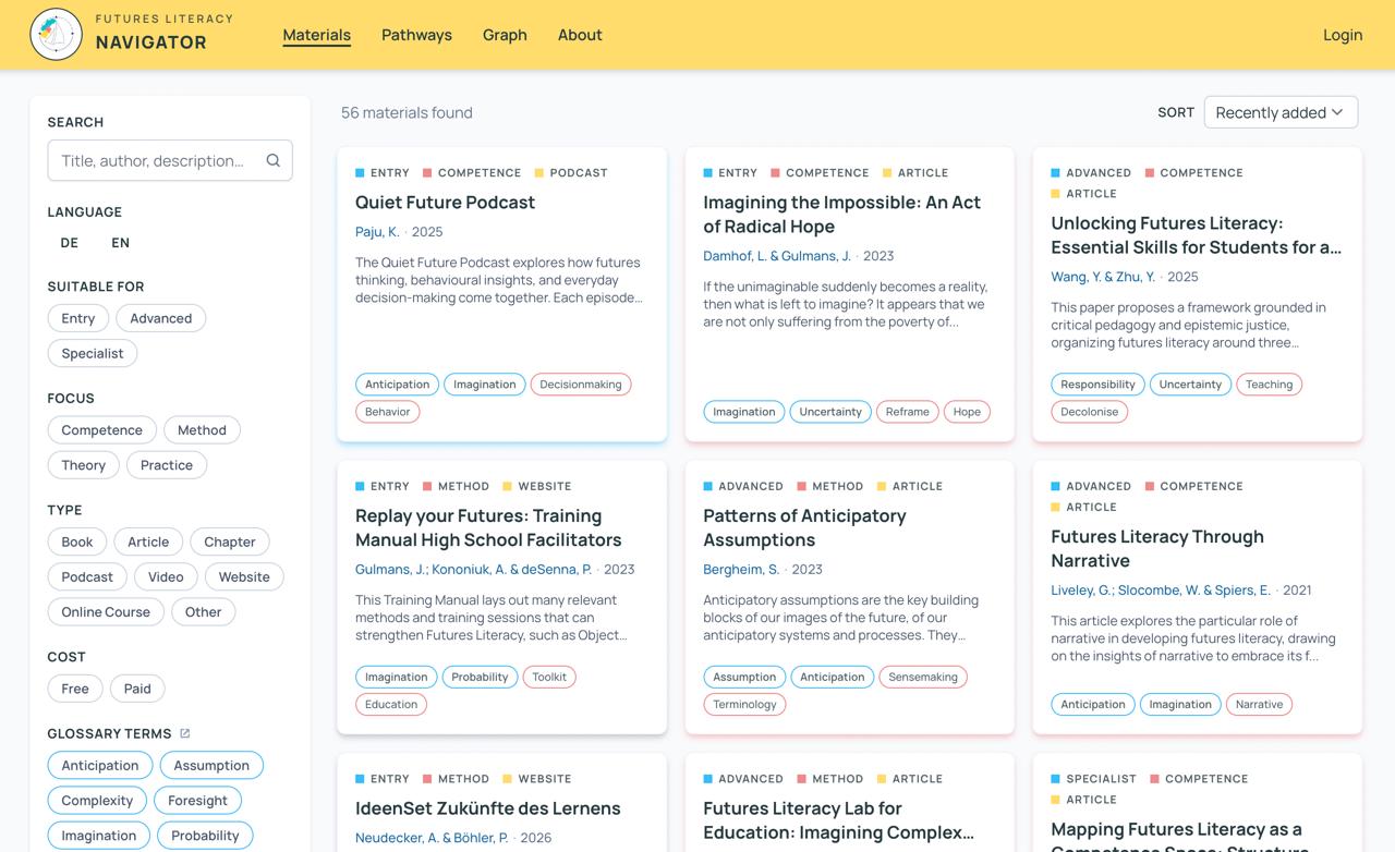 Запуск FL Navigator: библиотека материалов по Futures Literacy