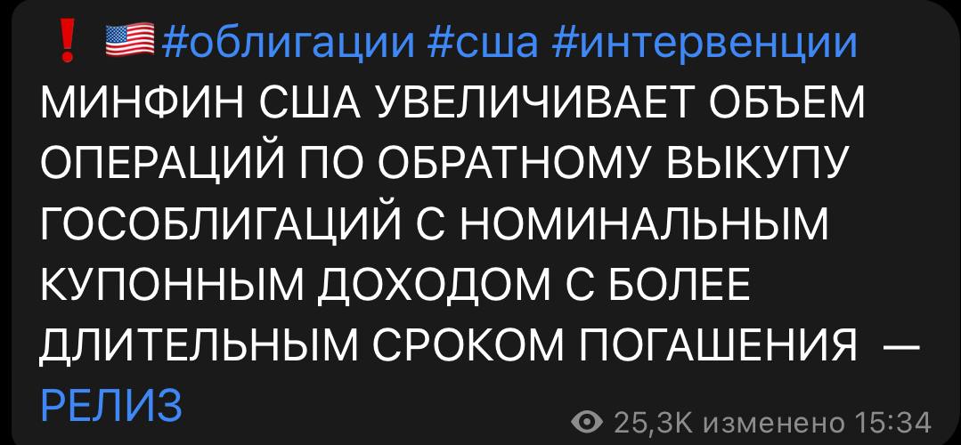 Комментарий о росте курса BTC