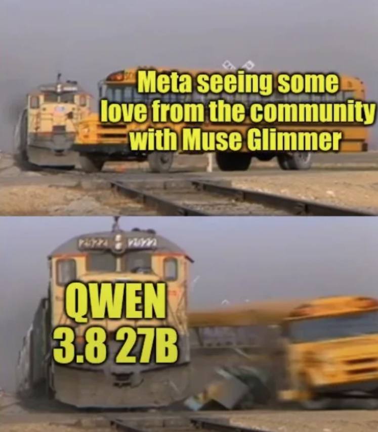 Релиз модели Qwen3.8-27B