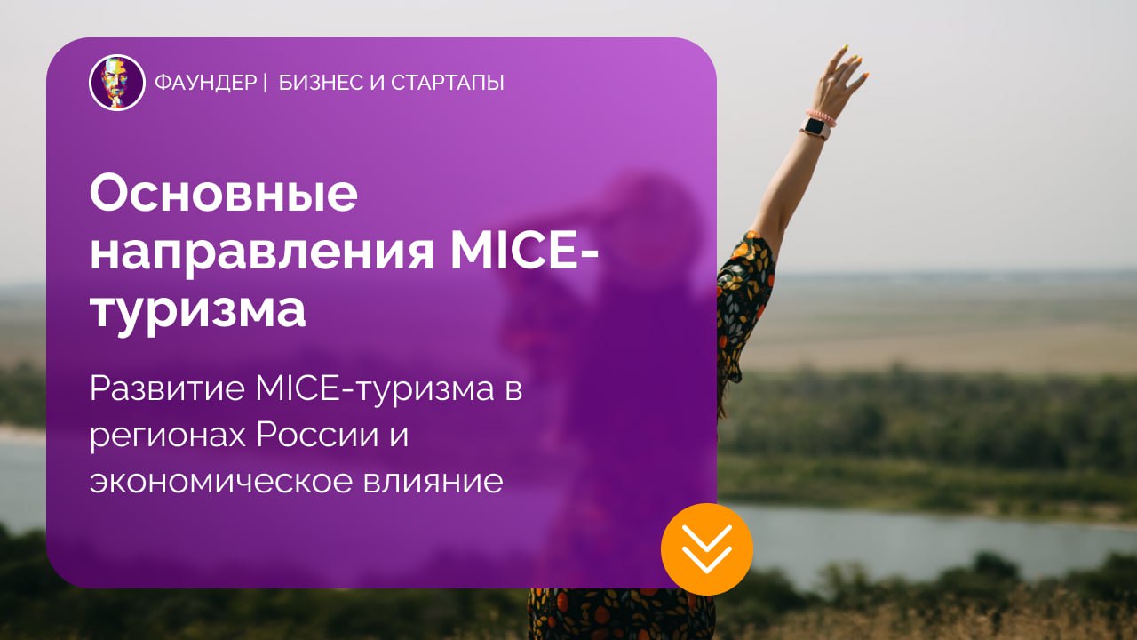 Основные направления MICE-туризма в России