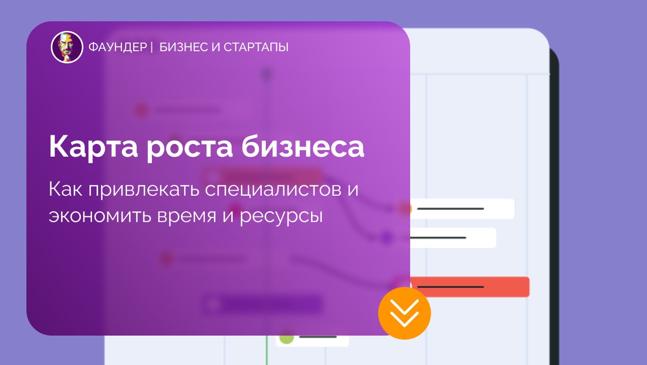 Стратегии диверсификации бизнеса