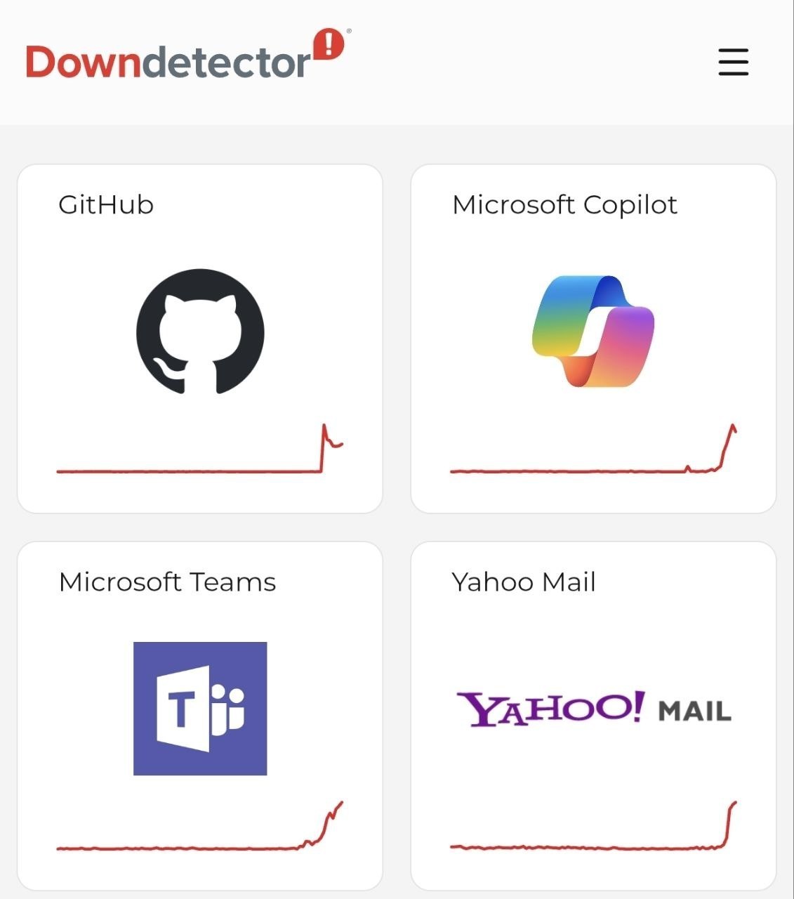 Глобальный сбой в работе сервисов Microsoft и GitHub