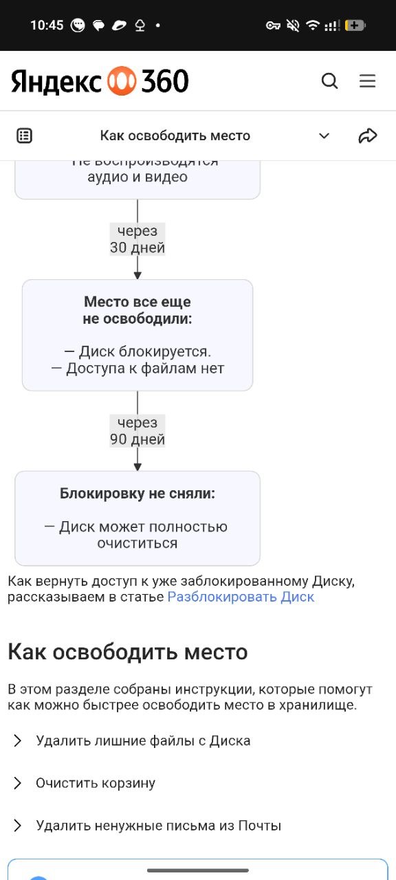 Риск потери данных при переполнении Яндекс Диска