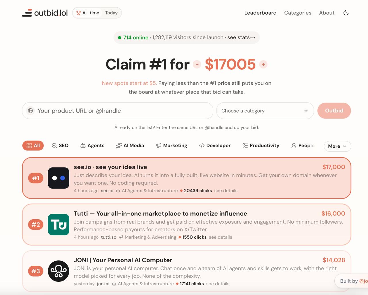 Кейс Outbid: как заработать $210 000 за 4 дня на аукционном рейтинге