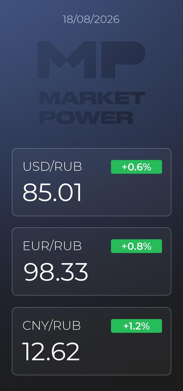 Обзор рыночных событий: нефть, госдолг, логистика и стандарты ЦБ