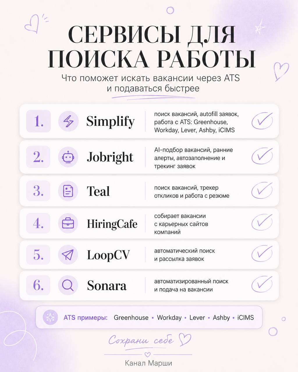Где искать работу помимо LinkedIn: альтернативы и инструменты
