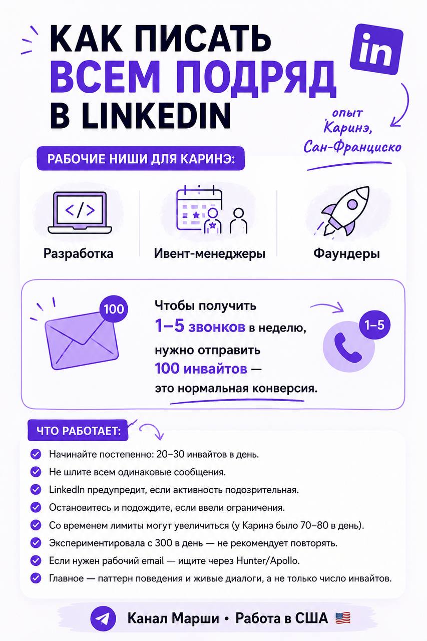 Как эффективно развивать сеть контактов в LinkedIn: опыт Каринэ