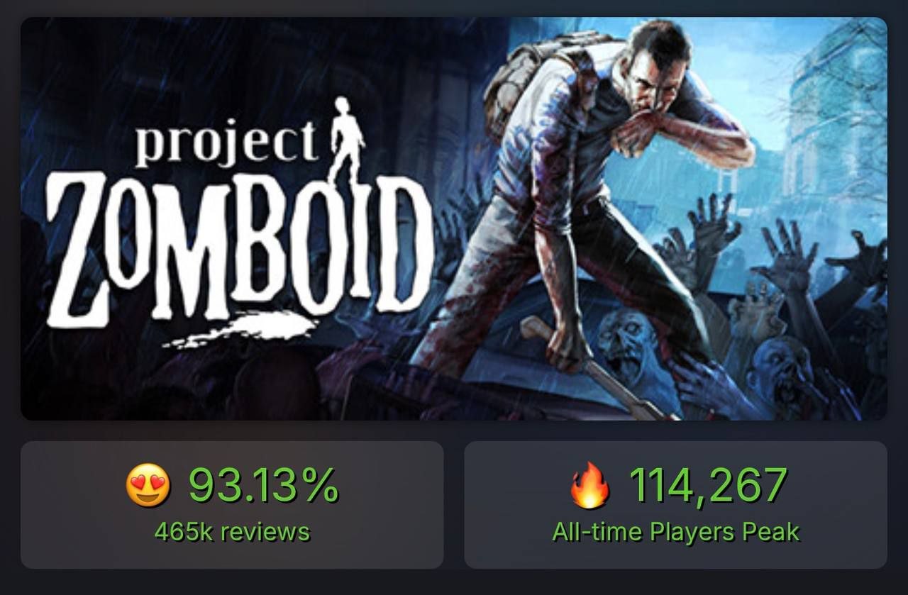 Игровые новости: рекорд Project Zomboid, рейтинг Marvel’s Wolverine и возвращение разработчика Titanfall