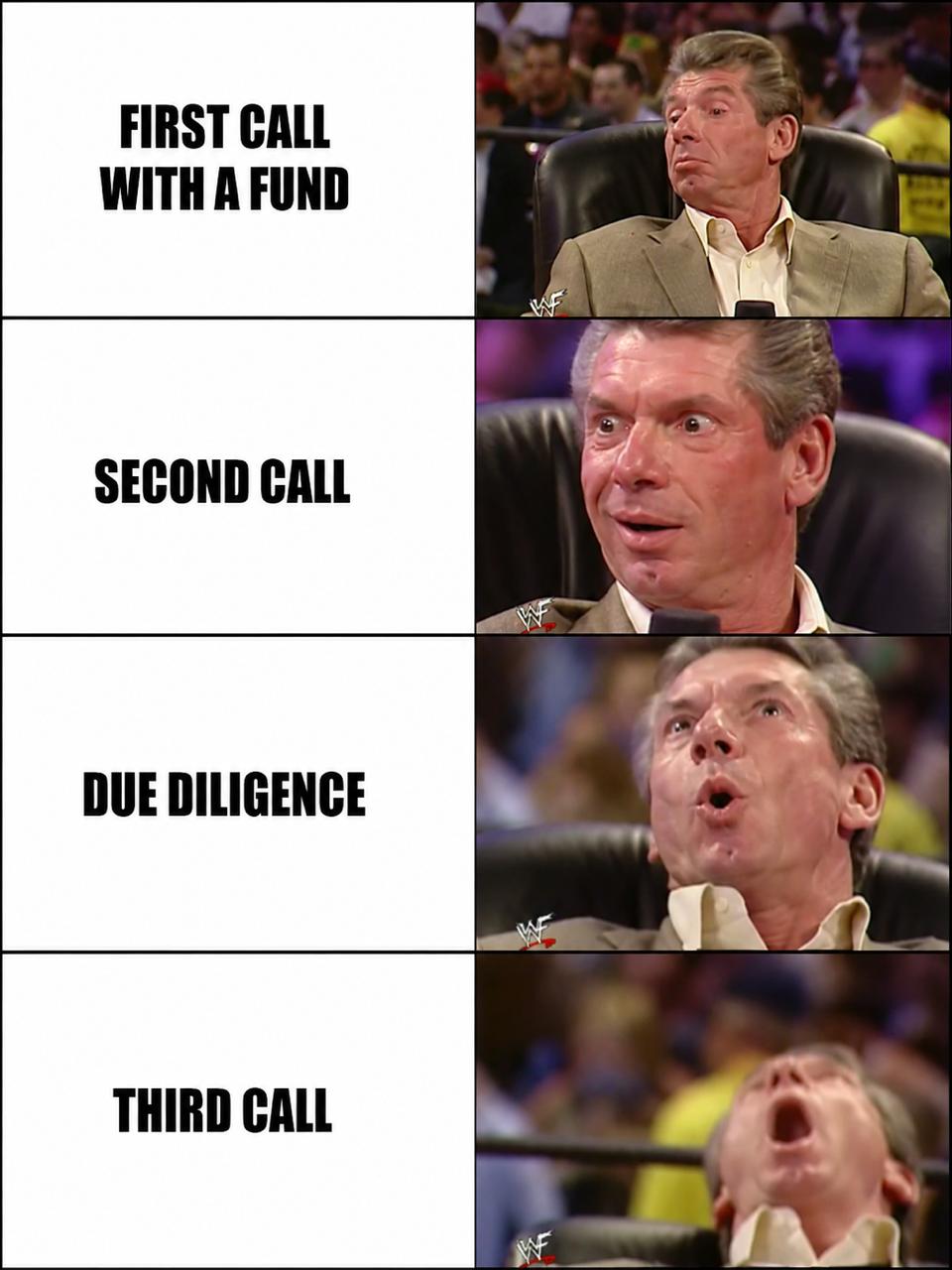 Советы по прохождению due diligence в 500 Global