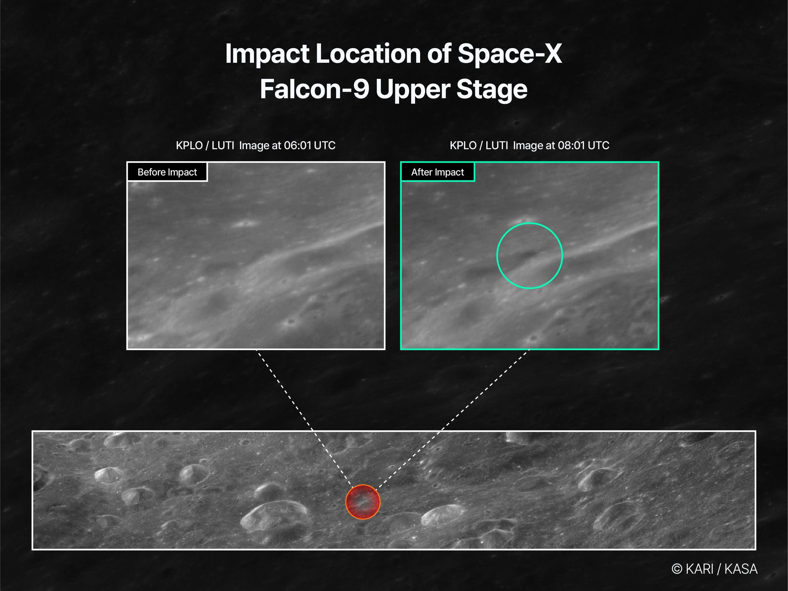 Последствия столкновения ступени Falcon 9 с Луной