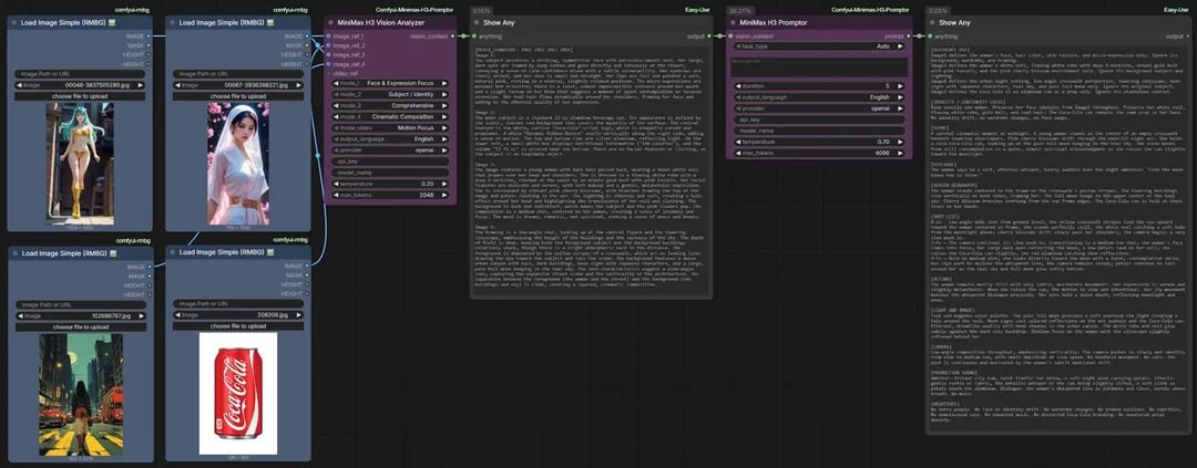 Инструменты для автоматизации промптов Minimax H3 в ComfyUI