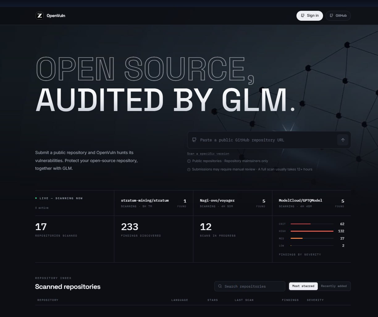Запуск платформы OpenVuln для поиска уязвимостей в open source