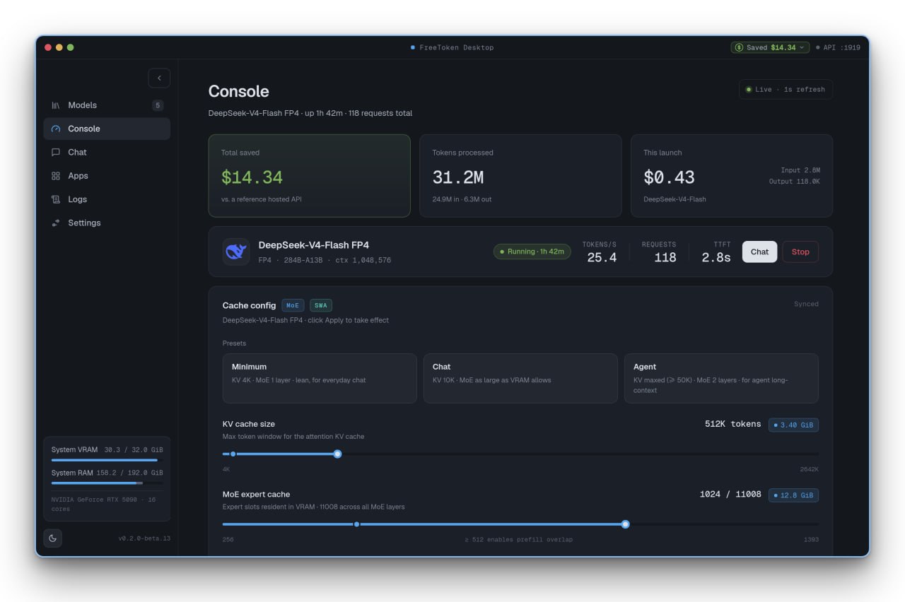 FreeToken: инференс MoE-моделей на потребительском железе