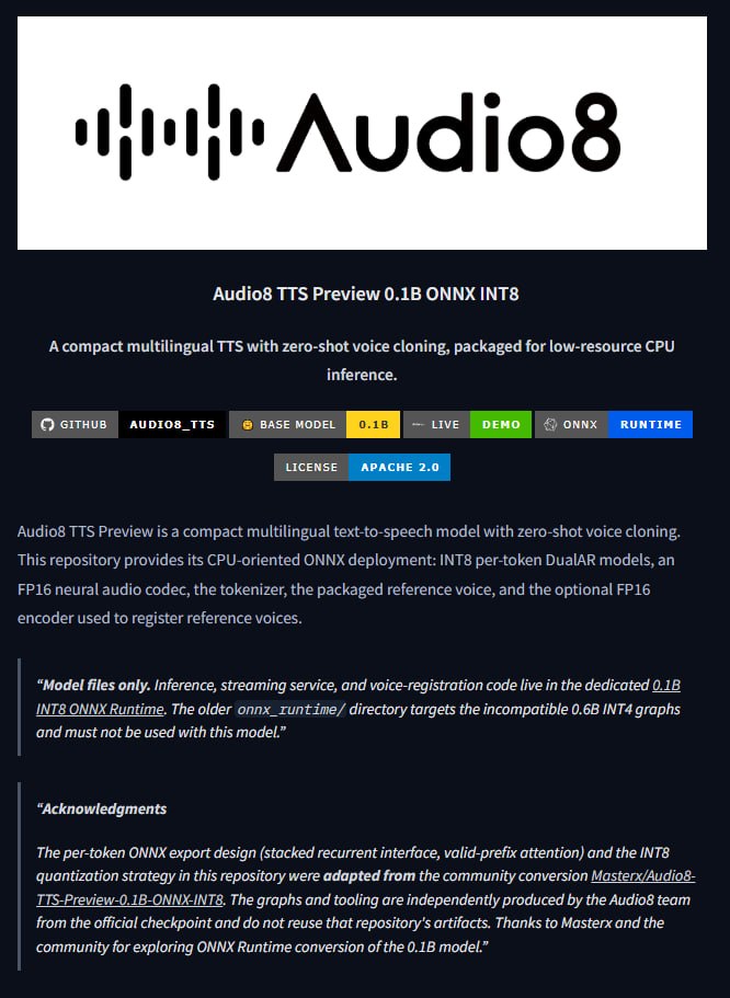 Релиз Audio8 TTS Preview 0.1B