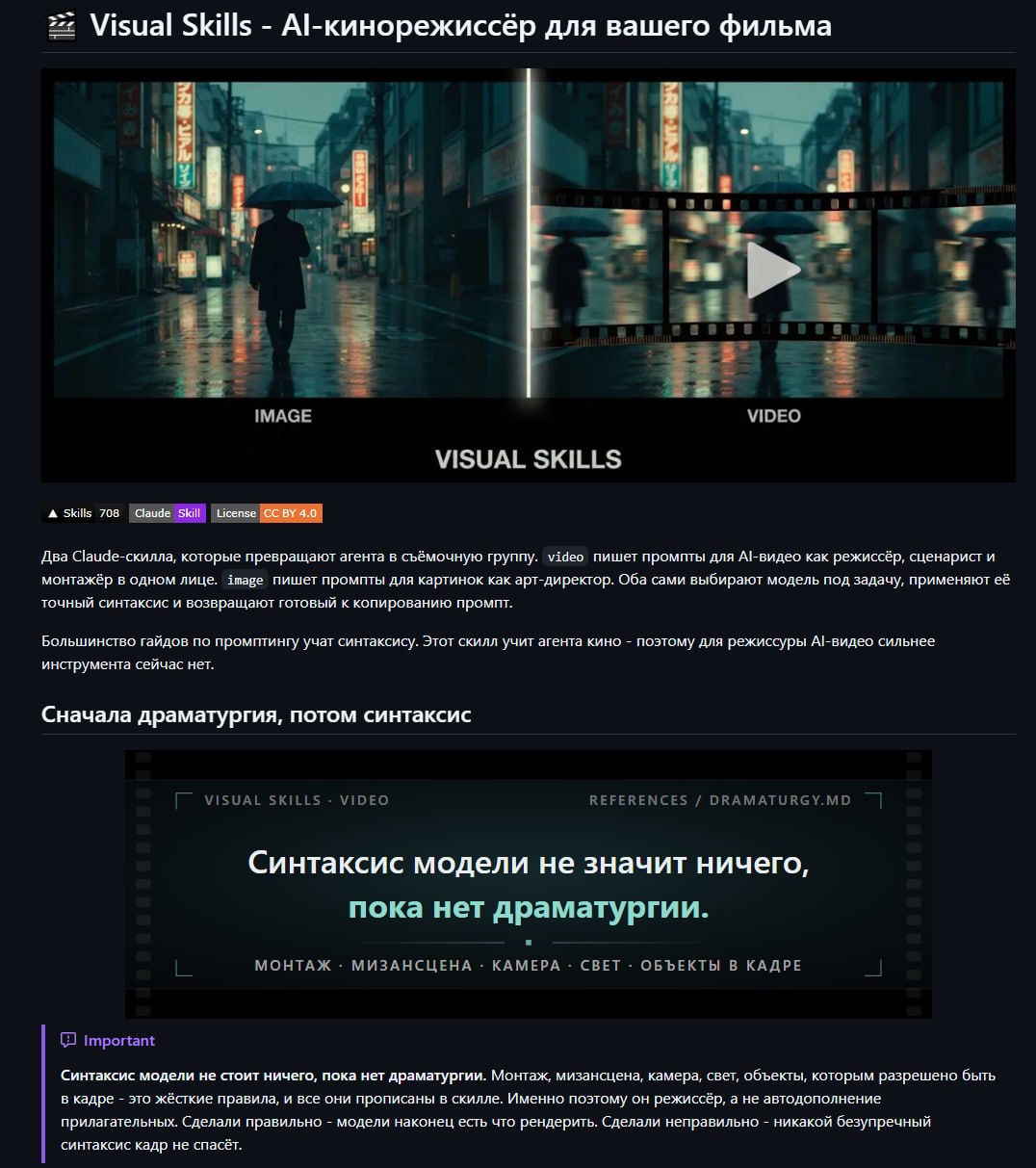 Методология создания промптов для AI-видео