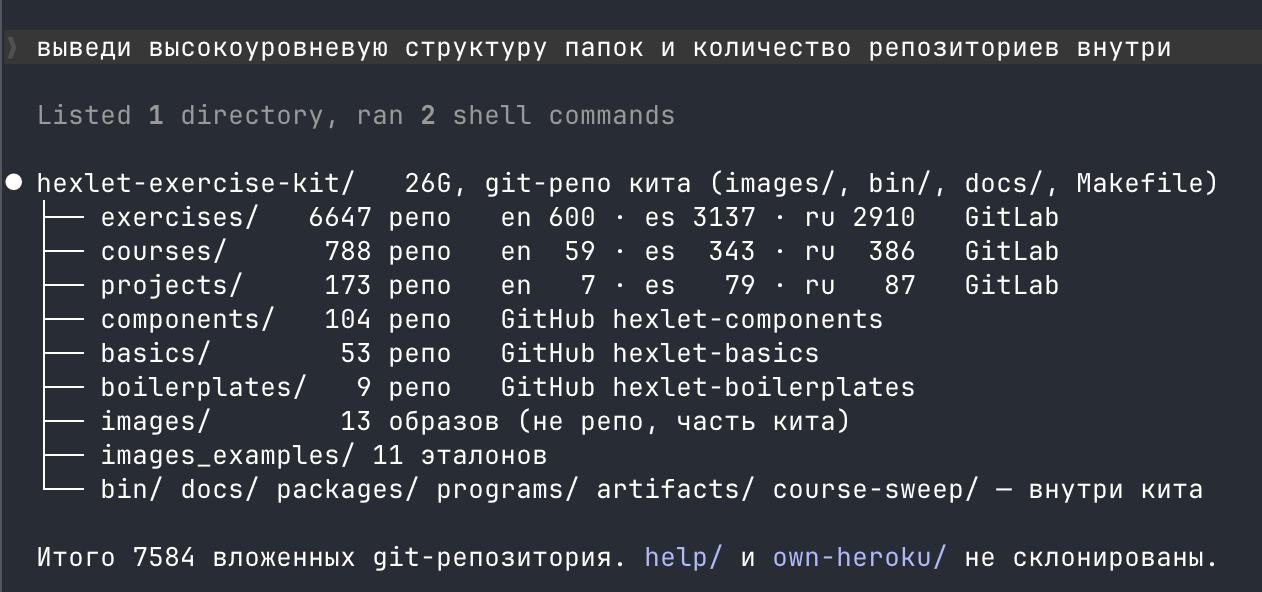 Эффективность монорепозиториев для работы с AI-агентами