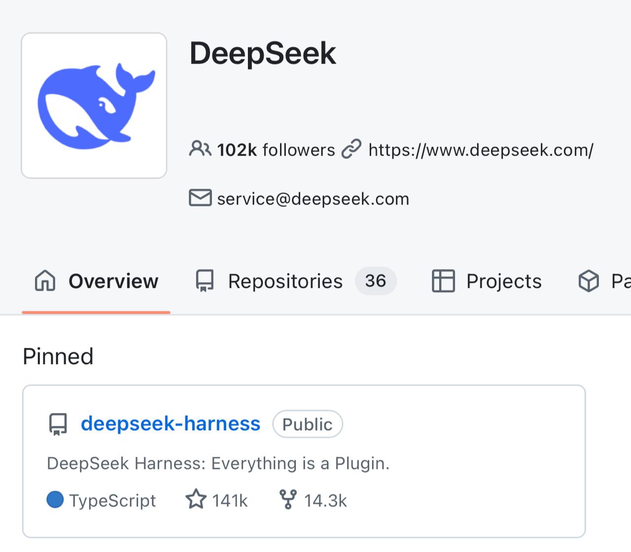 DeepSeek выпустили DeepSeek-Harness (DSH)