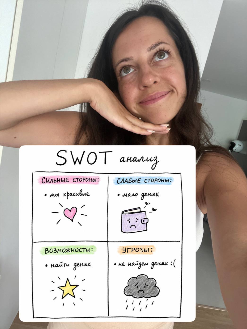 Критика поверхностного использования SWOT-анализа