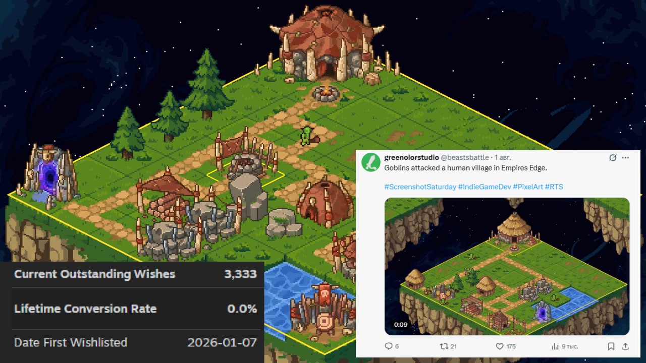 Empires Edge достигла 3 333 вишлистов в Steam