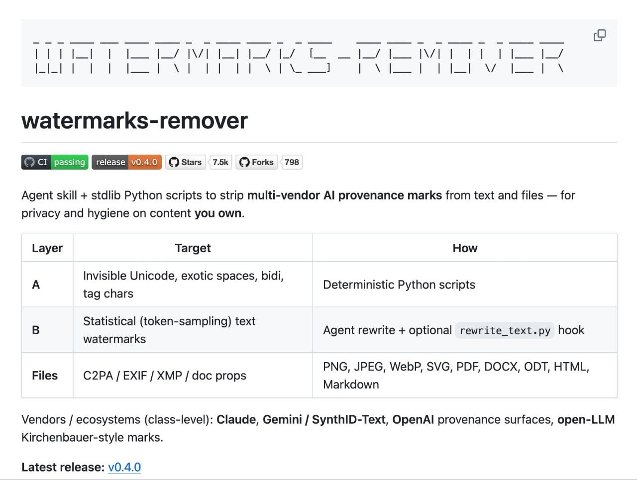 Выпущен инструмент Watermarks Remover для удаления ИИ-меток