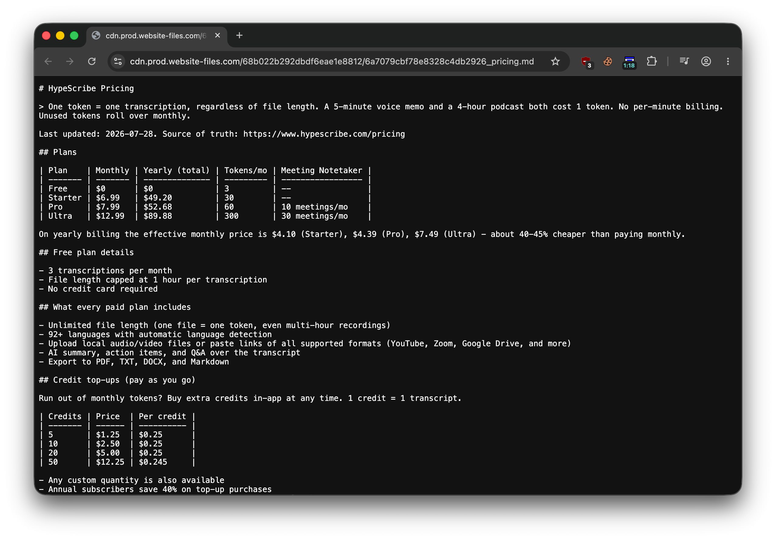 Оптимизация сайтов для ИИ-агентов через markdown-файлы