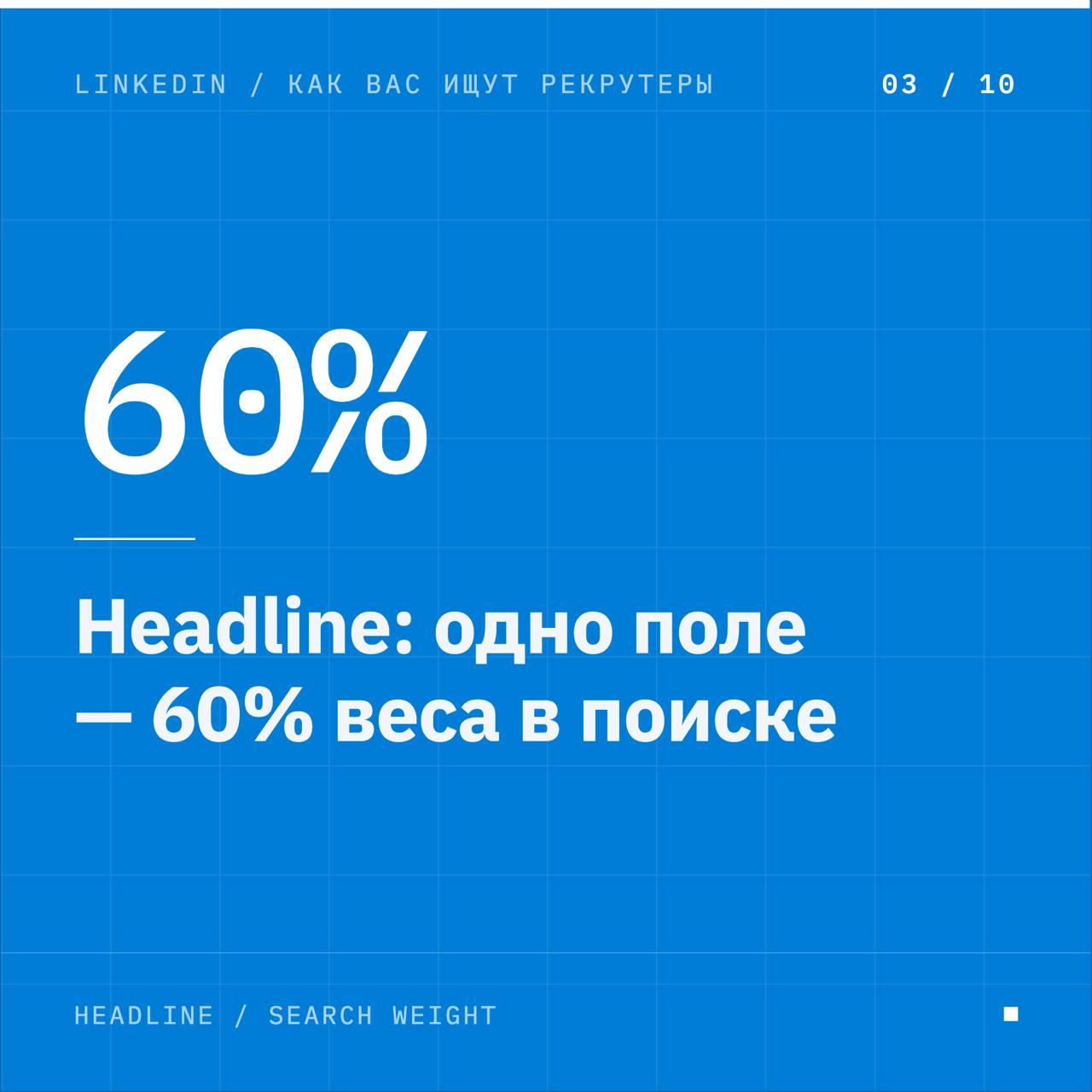 Оптимизация заголовка профиля в LinkedIn