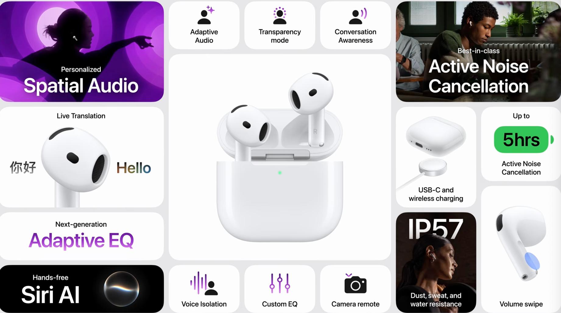 Анонс AirPods 5: характеристики и дата выхода