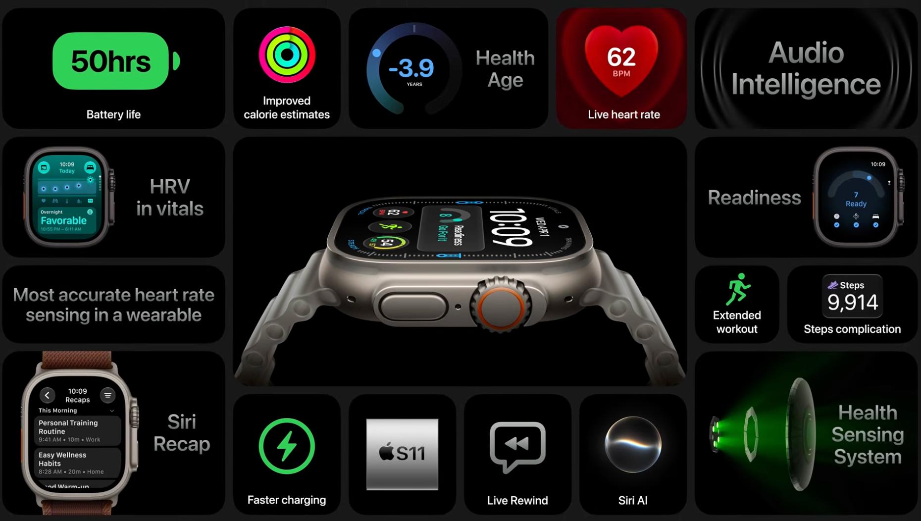 Анонс Apple Watch Series 12 и Ultra 4